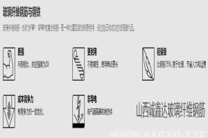 為什么玻璃纖維筋不是鋼鐵，卻能代替鋼筋
